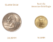Picture of 1/10 oz American Gold Eagle ($5 Face Value, Varied year)