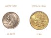 $10 Indian Head size reference