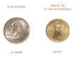 Gold Eagle .25 oz size reference