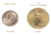 Gold Eagle 1 oz size reference